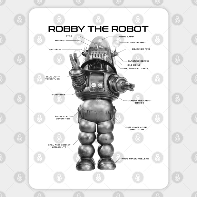 ROBBY the ROBOT specs - 2.0 Magnet by KERZILLA